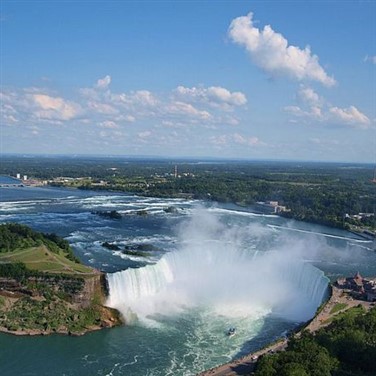 Niagara Falls: One Wonder After Another